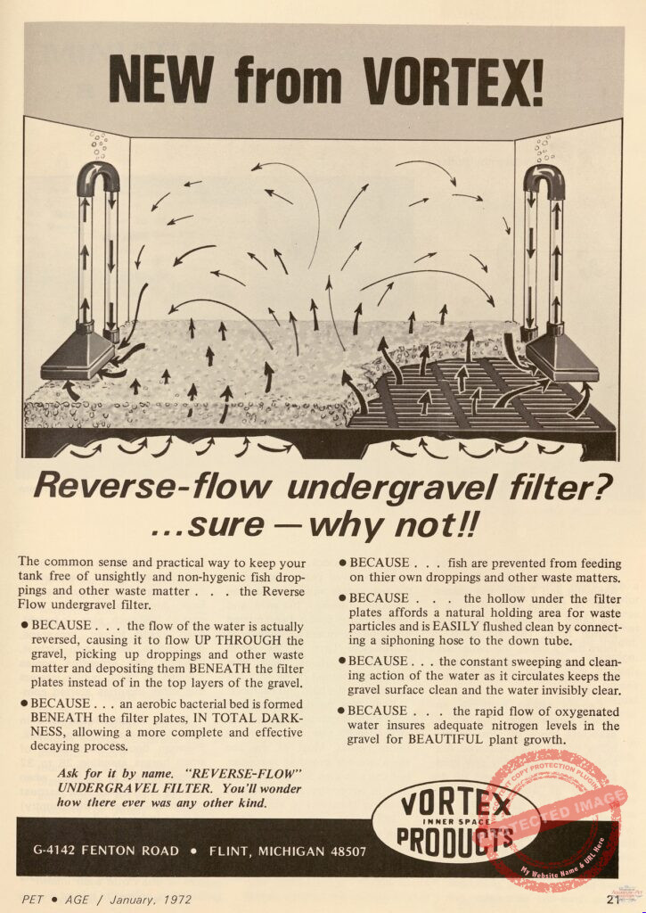 Vortex Filter 1972 Ad